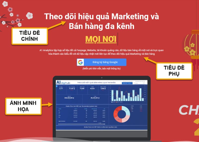 Landing Page để giới thiệu chi tiết về sản phẩm