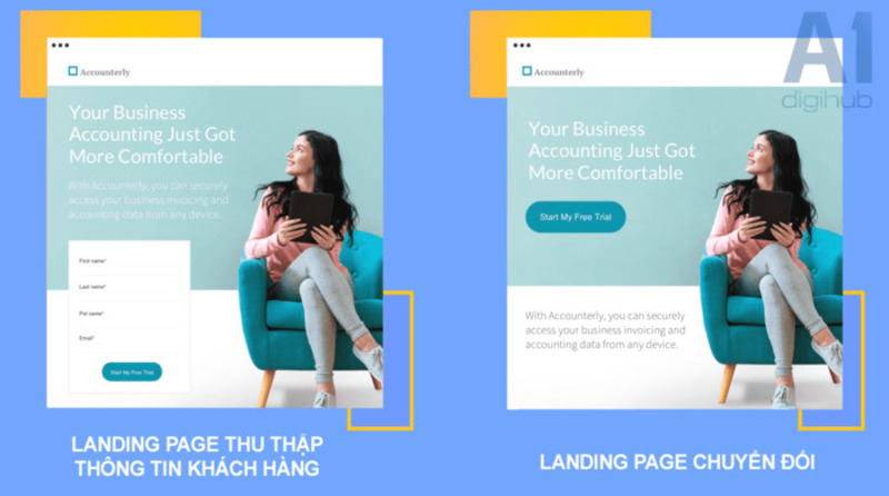 Mục tiêu của loại Landing Page này là thu thập phản hồi hoặc ý kiến