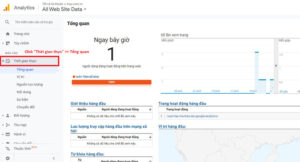 Google Analytics là công cụ phân tích dữ liệu mạnh mẽ