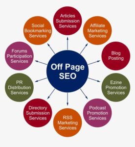 SEO Offpage hiệu quả có thể tạo ra sự khác biệt lớn