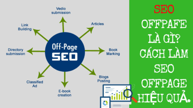 Hiểu về SEO On Page và SEO Off Page