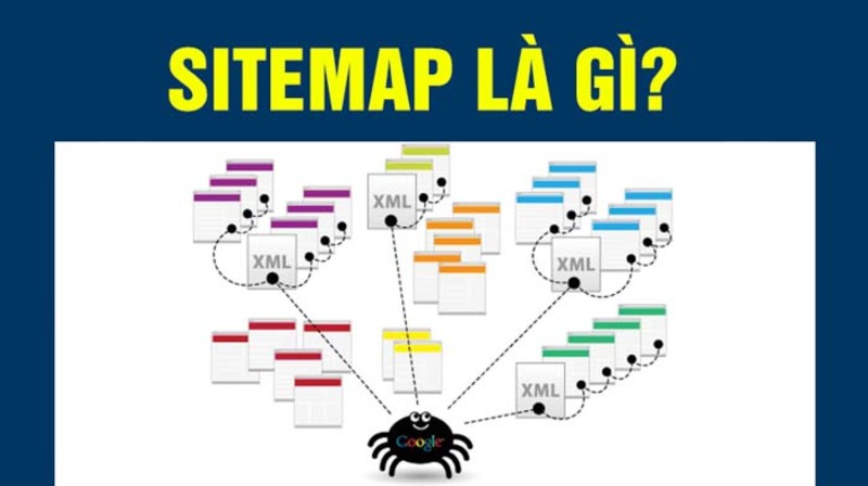 Sitemap, hay còn gọi là sơ đồ trang web