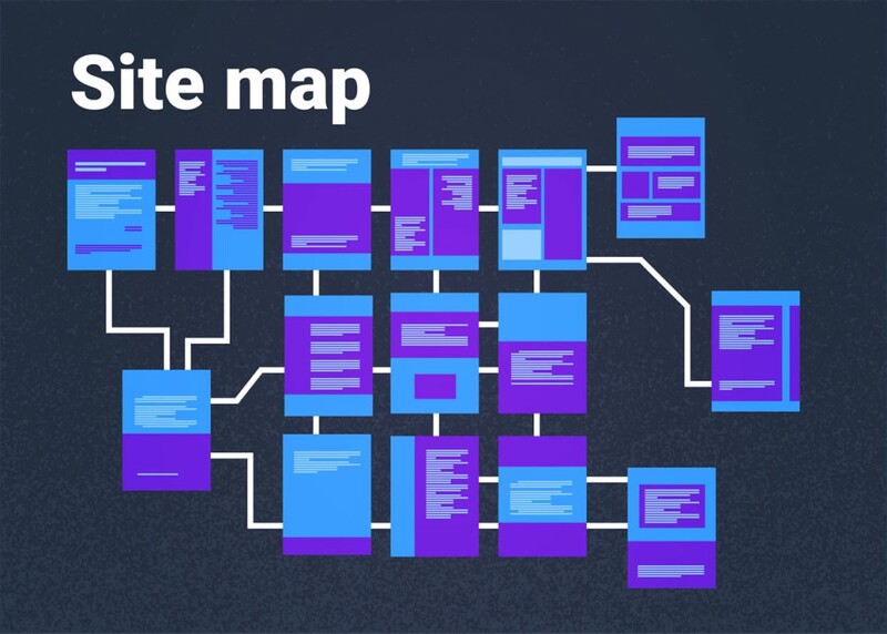 Các dạng Sitemap mà SEOer thường sử dụng