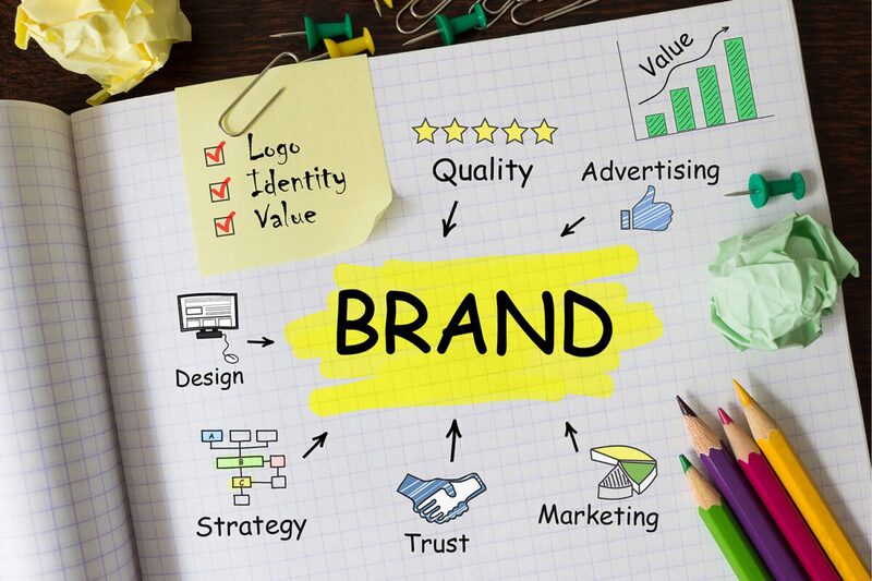 Branding bao gồm tất cả các yếu tố giúp doanh nghiệp