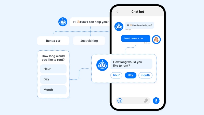 Chatbot có khả năng xử lý hàng trăm cuộc trò chuyện cùng lúc