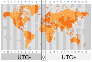 Cách tính giờ UTC