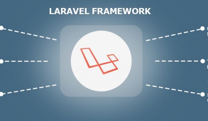 Laravel là một framework PHP mã nguồn mở