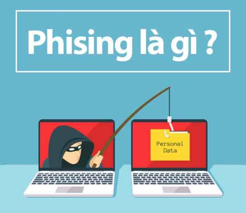 Phishing là một hình thức tấn công lừa đảo trực tuyến