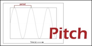 Thời lượng của một pitch thường rất ngắn, đôi khi chỉ trong vài phút