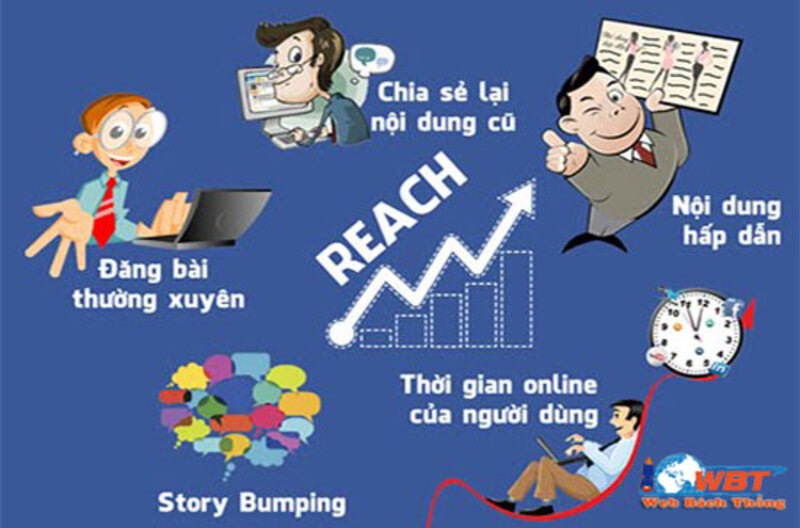 Chiến lược tăng cường chỉ số Reach trong Marketing