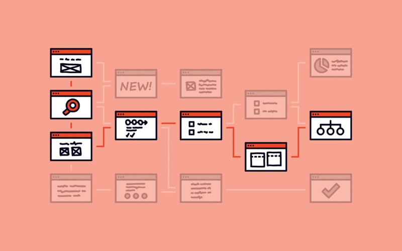 Xây dựng web navigation đơn giản