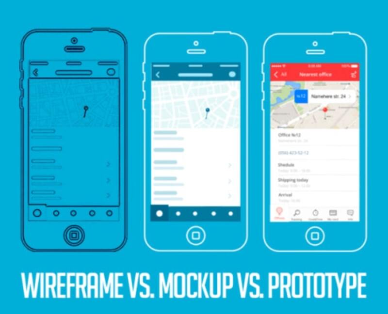 Các bước xây dựng khung thiết kế Wireframe