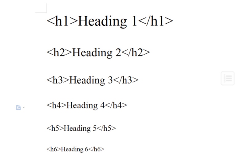 Các heading thể hiện mối liên kết nội dung trong một bài viết