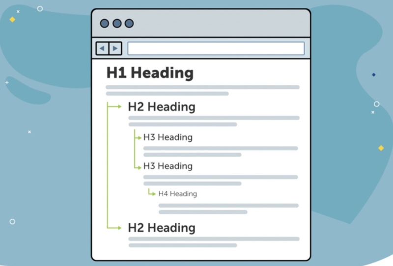 H2 là các tiêu đề phụ, giúp chia nội dung thành từng phần rõ ràng